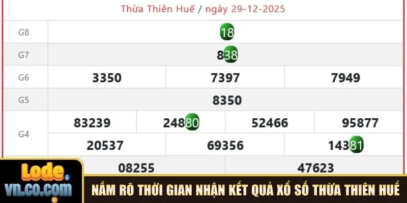 Nắm rõ thời gian nhận kết quả xổ số Thừa Thiên Huế