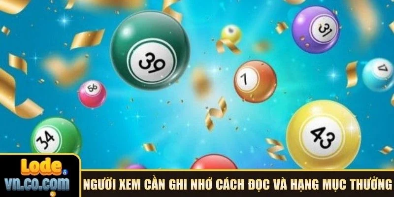 Người xem cần ghi nhớ cách đọc và hạng mục thưởng